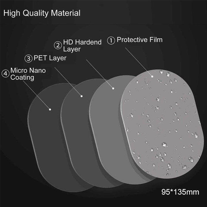 Mirror Anti Water Mist Protective Film (2 Pcs)