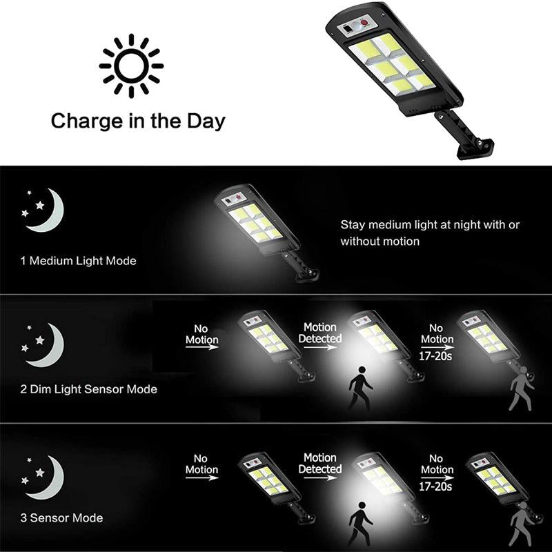 200W Outdoor Solar LED Lamp with Remote Control, Motion and Twilight Sensor