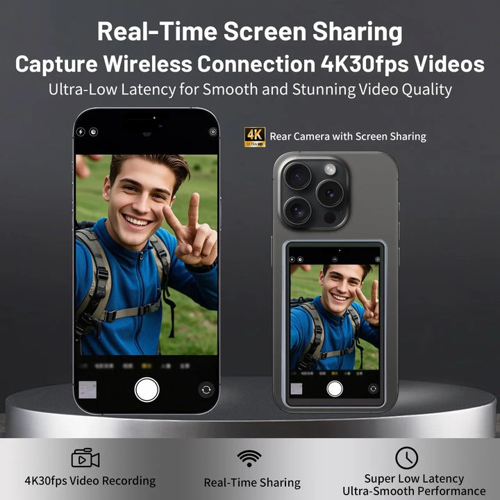 Magnetic Selfie Mirror For Rear Phone Camera