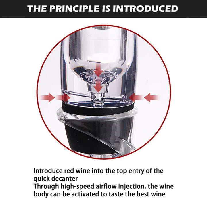Wine aerator, decanter, pourer, set with filters, air purifier, stand diffuser, air aerator, sieve, aerator, wine for the dining room bar