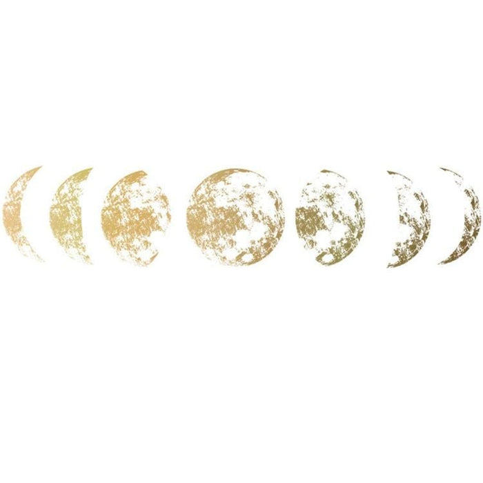 Mouth Phases Wall Sticker